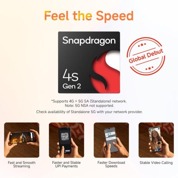 Redmi A4 5G (Sparkle Purple, 4GB RAM, 128GB Storage) | Global Debut SD 4s Gen 2 | Segment Largest 6.88in 120Hz | 50MP Dual Camera | 18W Fast Charging - Image 4