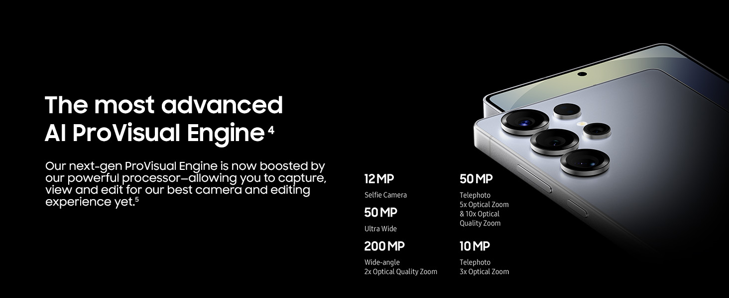 AI ProVisual Engine