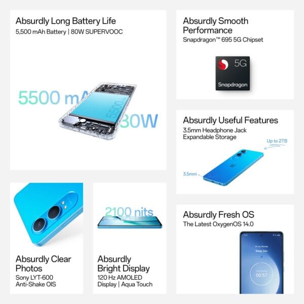 OnePlus Nord CE4 Lite 5G (Mega Blue, 8GB RAM, 256GB Storage) - Image 2
