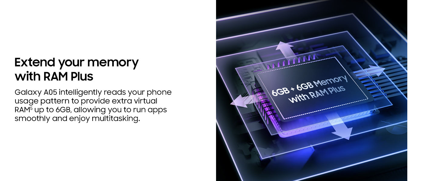 RAM Plus Extend