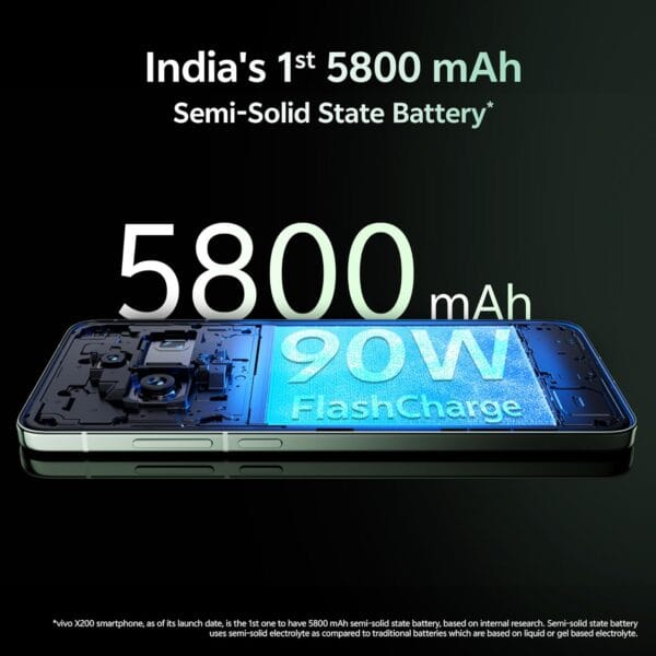 Vivo X200 5G (Natural Green, 16GB RAM, 512GB Storage) with No Cost EMI/Additional Exchange Offers - Image 3