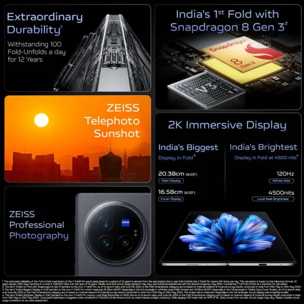 vivo X Fold3 Pro 5G (Celestial Black, 16GB RAM, 512GB Storage) with No Cost EMI/Additional Exchange Offers - Image 6