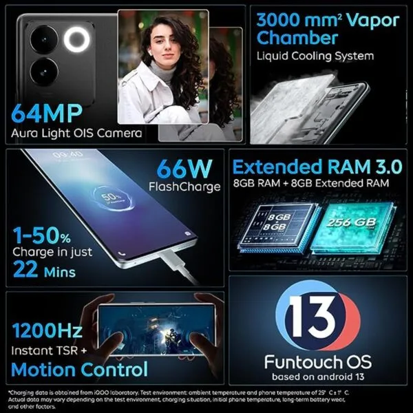 iQOO Z7 Pro 5G (Blue Lagoon, 8GB RAM, 128GB Storage) | 3D Curved AMOLED Display | 4nm MediaTek Dimesity 7200 5G Processor | 64MP Aura Light OIS Camera | Segment's Slimmest & Lightest Smartphone - Image 4