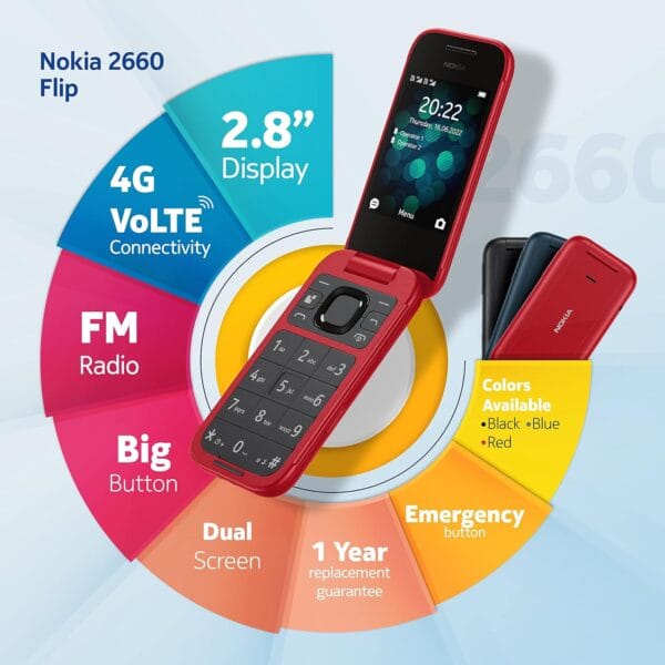 Nokia 2660 Flip 4G Volte keypad Phone with Dual SIM, Dual Screen, inbuilt MP3 Player & Wireless FM Radio | Blue - Image 2