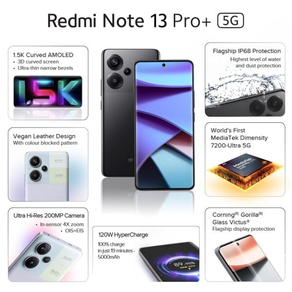 Redmi Note 13 Pro+ (Fusion Black, 12GB RAM, 256GB Storage) | World's First Mediatek 7200 Ultra 5G | 200MP Hi-Res Camera | 1.5K Curved AMOLED | 120W HyperCharge - Image 2