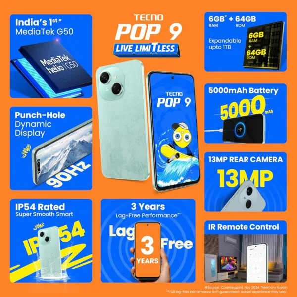 Tecno POP 9 (Magic Skin Green, 3GB+64GB) |India's 1st Mediatek G50 | IP54 Rated | IR Remote | Dual Speaker with DTS | 36 Month Lag Free Fluency | 15W Fast Charging Support | 5000 mAh Battery - Image 2