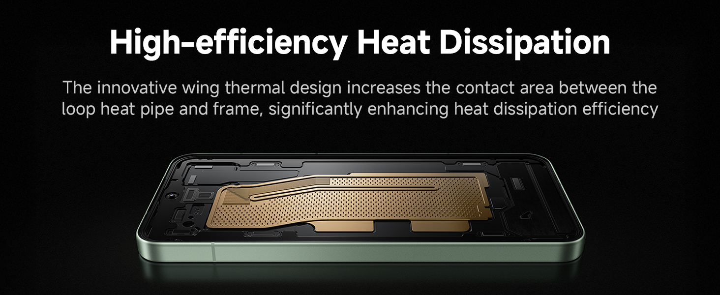 Hi Efficiency Heat Dissipation
