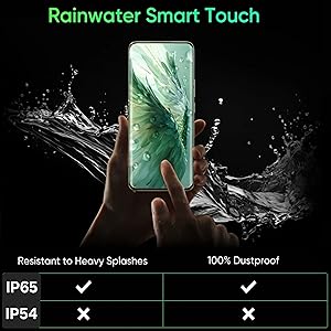 Rainwater Smart Touch
