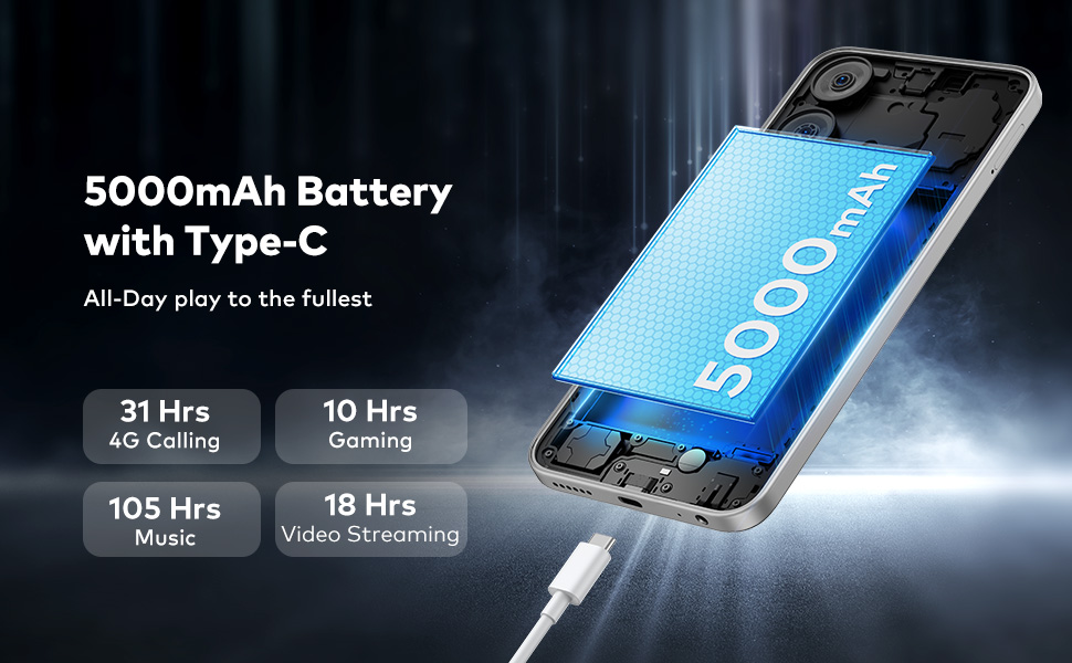 itel A80