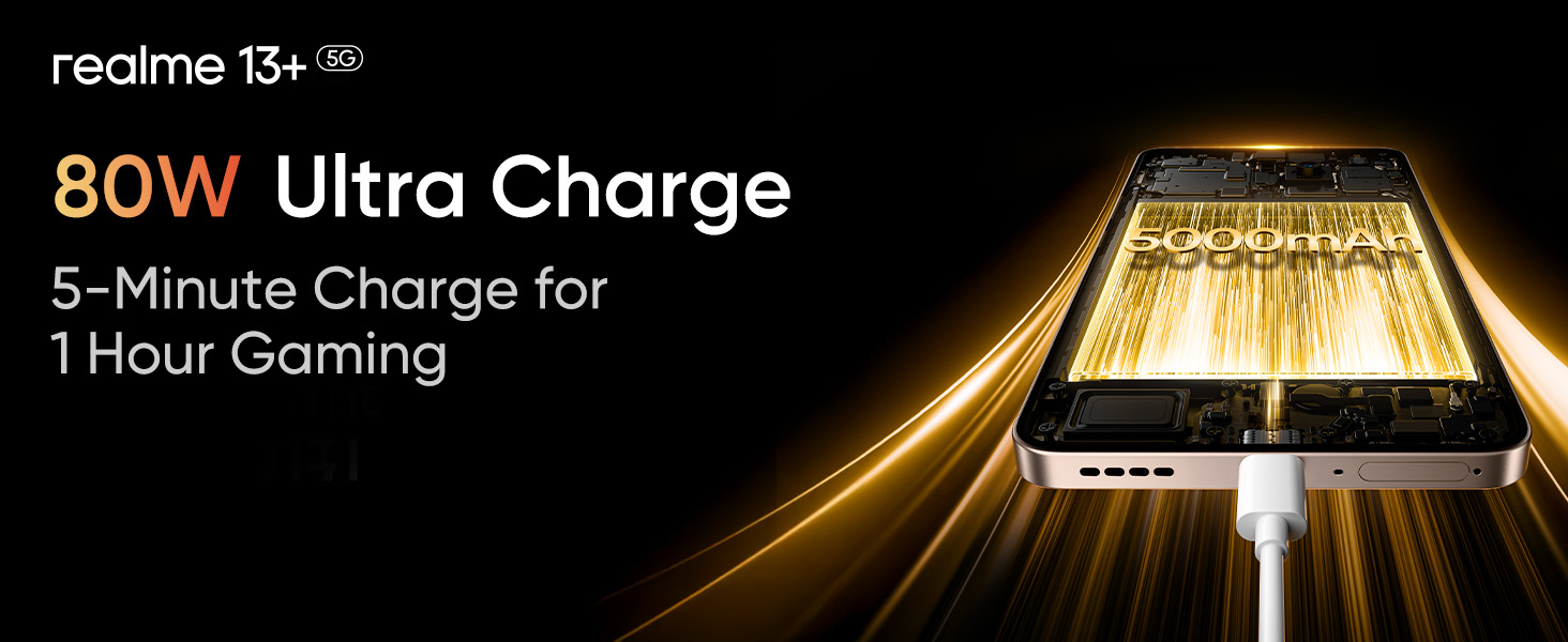 5000mAh battery with 80W Ultra Charge