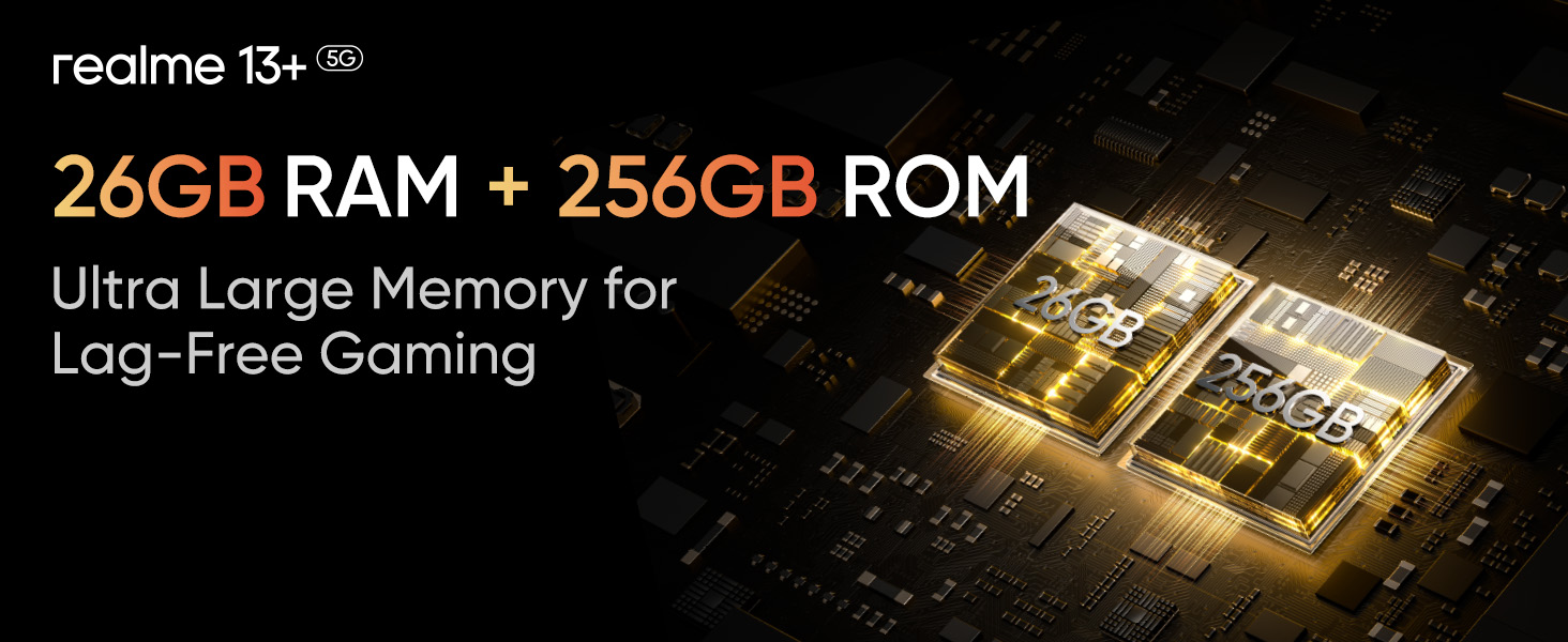26GB RAM 256GB ROM