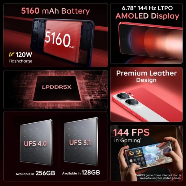 iQOO Neo9 Pro 5G (Fiery Red, 8GB RAM, 128GB Storage) | Snapdragon 8 Gen 2 Processor | Supercomputing Chip Q1 | Flagship Level Sony IMX920 Camera - Image 4