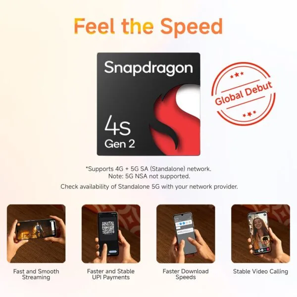 Redmi A4 5G (Sparkle Purple, 4GB RAM, 64GB Storage) | Global Debut SD 4s Gen 2 | Segment Largest 6.88in 120Hz | 50MP Dual Camera | 18W Fast Charging - Image 4