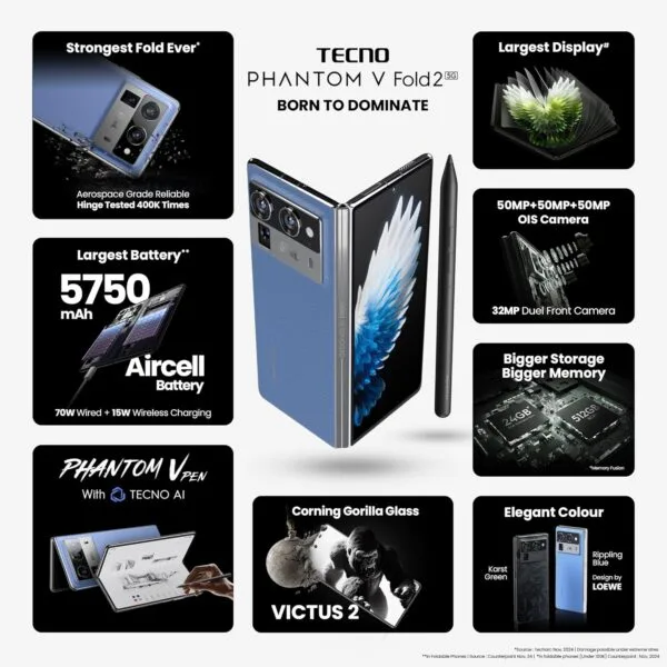 Tecno Phantom V Fold 2 (Rippling Blue, 12GB+512GB) | Strongest Fold Ever | Largest Battery in Fold Segment-5750mAh | Segment Largest Display | Rear - Triple 50MP Camera with OIS | 70W Fast Charger - Image 3
