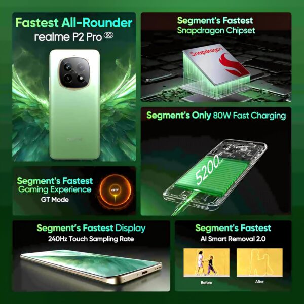 realme P2 Pro 5G (Parrot Green, 12 GB RAM, 256GB Storage) | Up to 24GB Dynamic RAM | 6.7" Curved Display | 7s Gen2 Processor | 4500 mm VC Cooling System | Sony LYT-600 OIS Camera | 80 W Fast Charging - Image 5