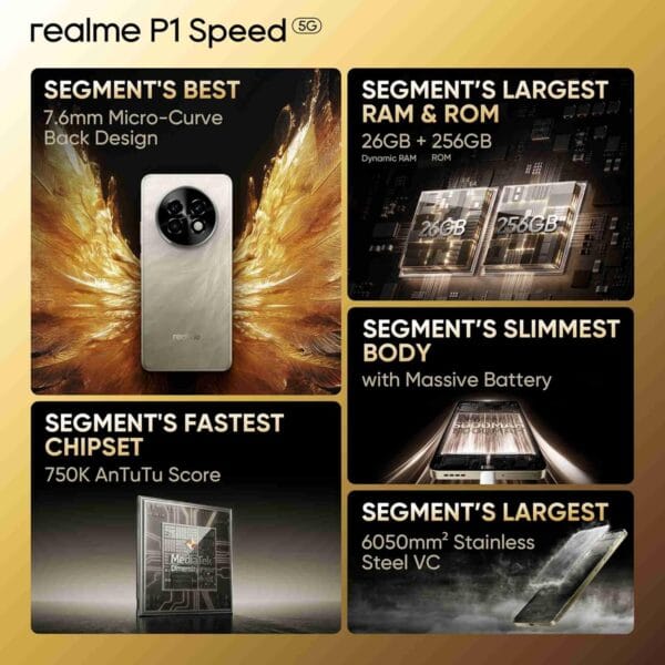 realme P1 Speed 5G (Textured Titanium, 256 GB) (12 GB RAM) - Image 5