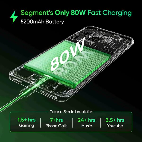 realme P2 Pro 5G (Parrot Green, 12 GB RAM, 256GB Storage) | Up to 24GB Dynamic RAM | 6.7" Curved Display | 7s Gen2 Processor | 4500 mm VC Cooling System | Sony LYT-600 OIS Camera | 80 W Fast Charging - Image 7
